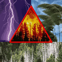 fire-triangle